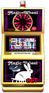 Statistics 7700bet