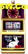 Welcome Bonus 7700bet
